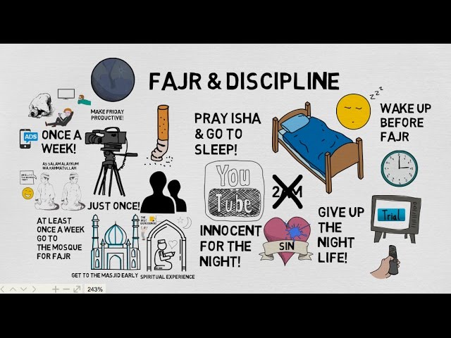 HOW TO WAKE UP FOR FAJR - Nouman Ali Khan 