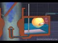 how carburetor works.flv