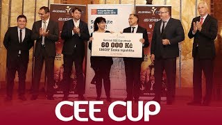 YouTube Photo