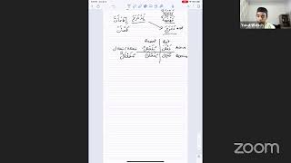 Introduction to Arabic Morphology: Tasrif al-’Izzi Explained - 08 - Shaykh Yusuf Weltch
