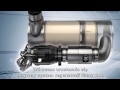 Cat K Series, Tier 4 Interim/Stage IIIB Engines (POLISH)