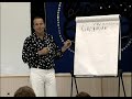The Mayan Calendar Comes North 01 - Ian Xel Lungold