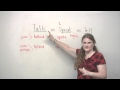 TALK, SPEAK, TELL - Whats the difference?