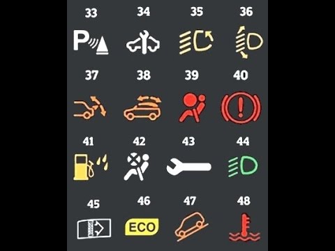 Значения иконок на приборной панели автомобиля часть 3