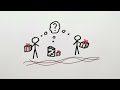 The Higgs Boson, Part II: What is Mass?