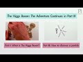 The Higgs Boson, Part II: What is Mass?