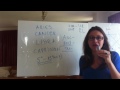 Pluto Uranus Square 2012-15:How it Will Affect You Personally