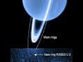 The sounds of the Uranus Rings