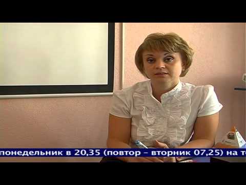 Forex анализ