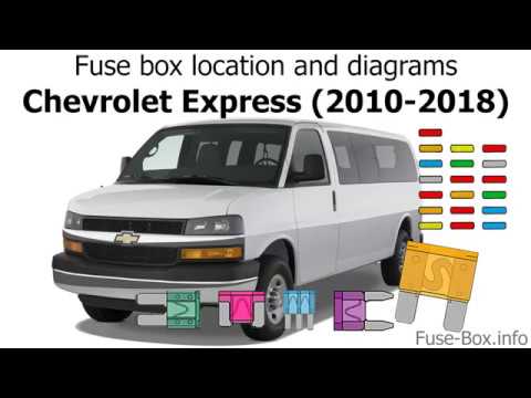 Fuse box location and diagrams: Chevrolet Express (2010-2018)