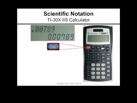 ti-30x iis user manual