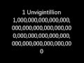The LARGEST Numbers.... Ever