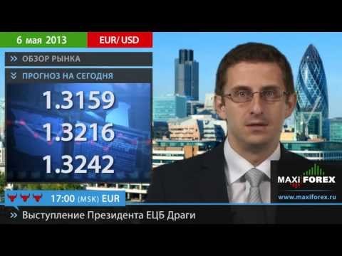 Миллионеры форекс