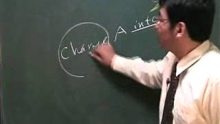 鬼塚幹彦の「英文解釈これだけは-16.wmv - YouTube