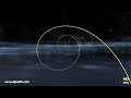 The helical model - our Galaxy is a vortex