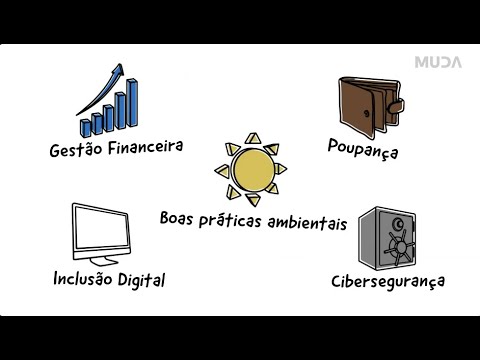O que é o Portal Saldo Positivo?