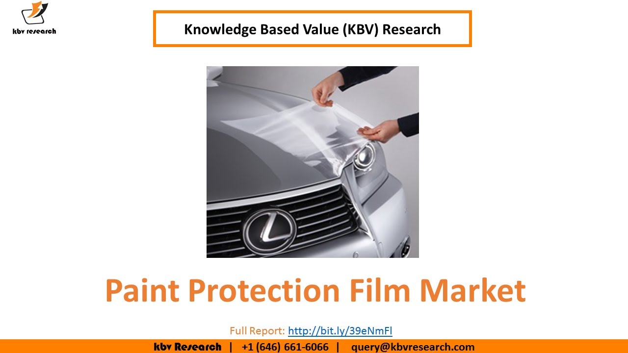 Watch Video Paint Protection Film Market Size- KBV Research