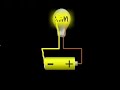 Introduction to Electricity