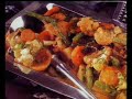 indian microwave cooking navratan korma