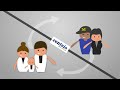RV Rentals Marketplace - Rentzio Connects Owners & Travelers