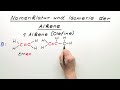 Nomenklatur und Isomerie der Alkene | Chemie | Organische Chemie