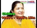 KALARI VILAKKU CHITHRA 1980s 1990s Malayalam Hit Songs