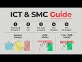 Ultimate ICT & SMC Course  Concepts + Strategies