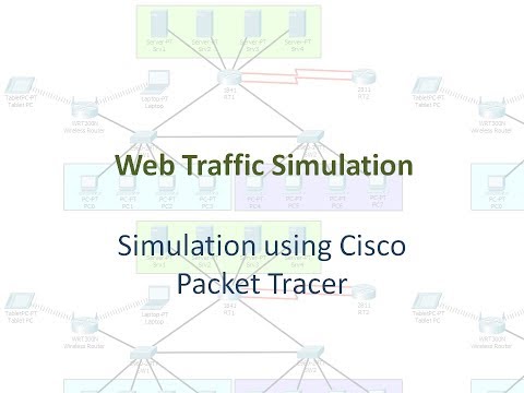 Cisco Packet Tracer Free For Vista