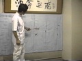 Kotsuban Yumeiho Seitai - Saionji Masayuki Osensei 1