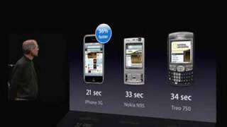 WWDC San Francisco 2008-iPhone 3G Introduction (Pt. 1) - YouTube