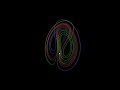 Simple Model of the Lorenz Attractor