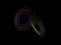 Simple Model of the Lorenz Attractor