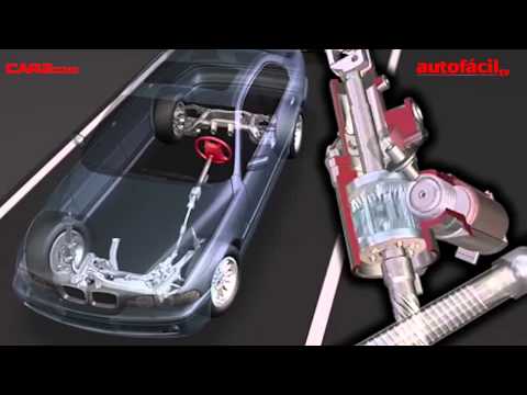 Power Steering Systems: how they work