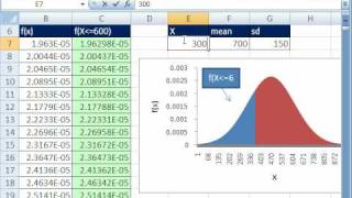 How To Make A Normal Distribution Chart In Excel
