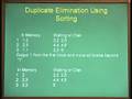 Lecture -15 Query Processing and Optimization II