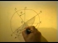 Значок видео