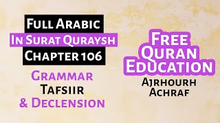 Surah Al Quraysh: Learn And Understand the Surah & its Arabic in 10 Minutes - Tafsir & Learn Arabic