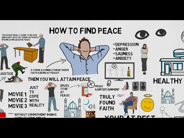 HOW TO FIND PEACE IN LIFE? - Nouman Ali Khan 