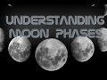 Moon Phases Magic Video