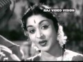 Aalayamaniyin Osaiyai Kettu HD Song