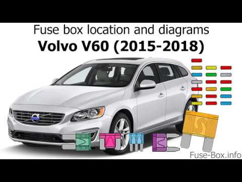 Fuse box location and diagrams: Volvo V)