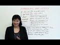 How to express your opinion in English