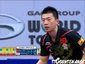 Kuwait Open: Ma Long-Jun Mizutani