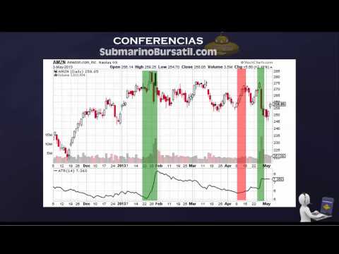 Estrategias sencillas die forex