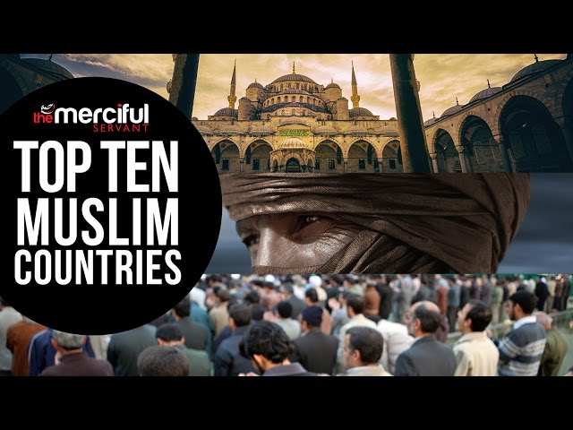 Top 10 Muslim Countries (Population of Muslims)