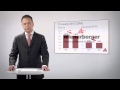 Wienerberger - CEO Message on Year Results 2013 