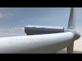 Sika - Turbine adhesives and sealant technology for windmills