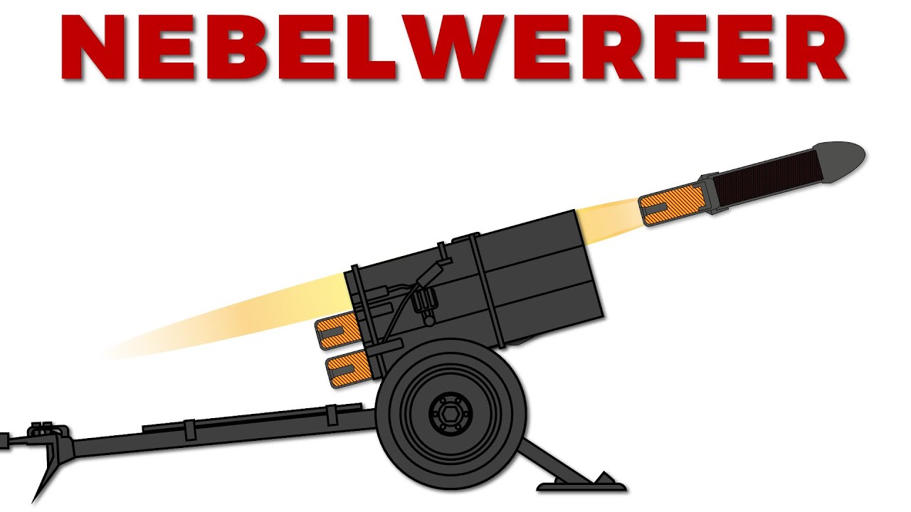 Nebelwerfer - German Rocket Artillery from World War 2