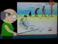 South Park - La teoria dell'evoluzione