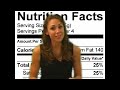 Nutrition Facts Labels, How to Read, FAQ, About Part 1
